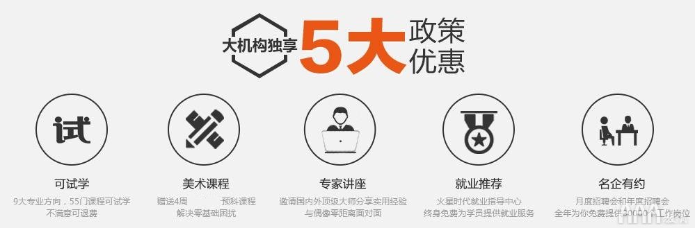 培訓(xùn)機構(gòu)