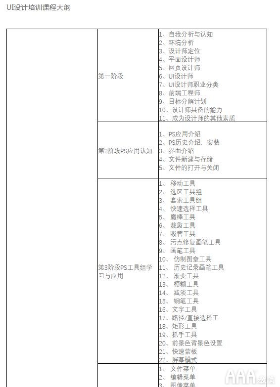 UI設計