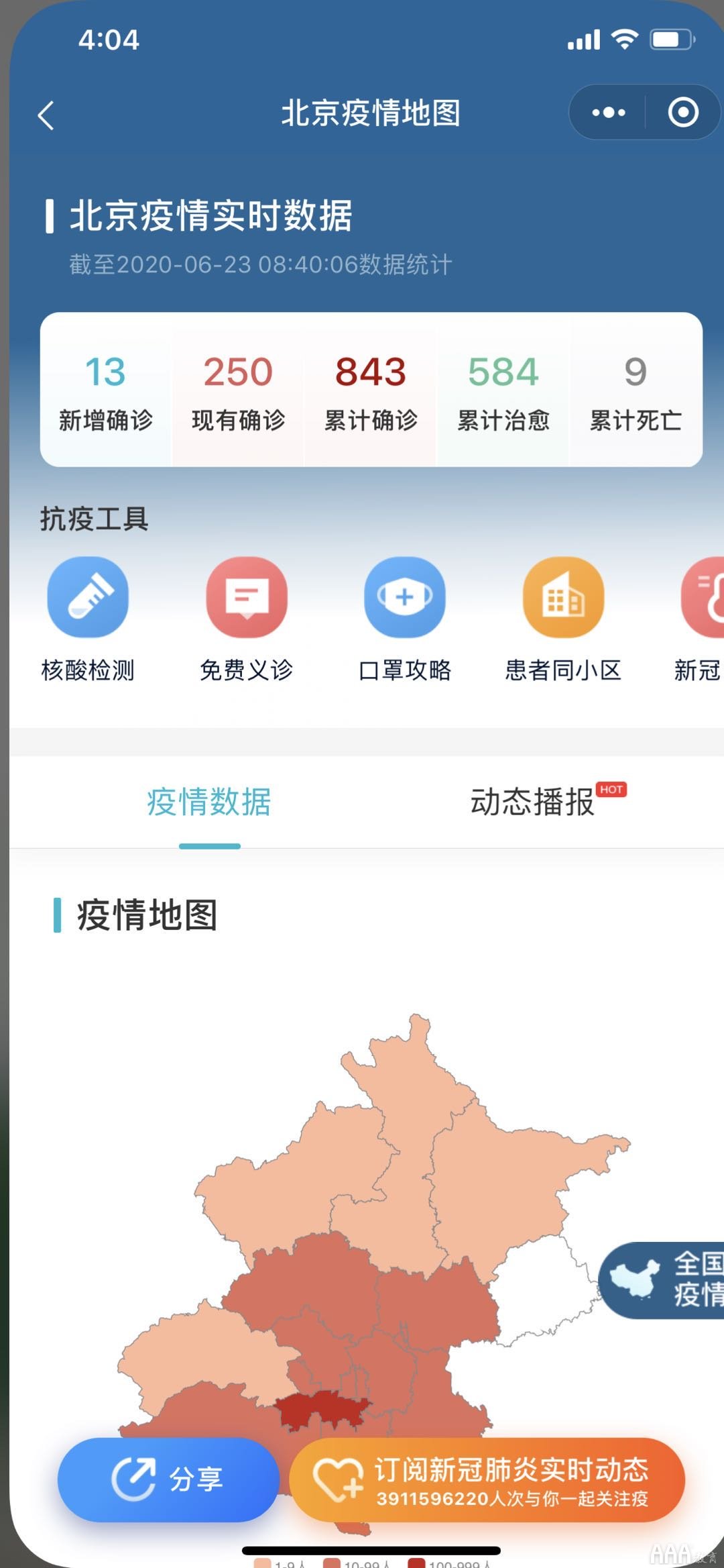 數據產品經理
