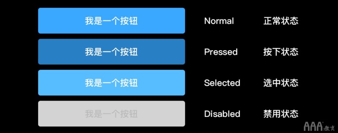 超全面UI基礎(chǔ)設計規(guī)范