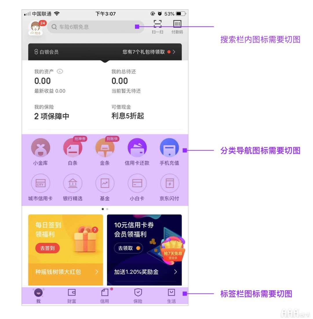 超全面UI基礎(chǔ)設計規(guī)范