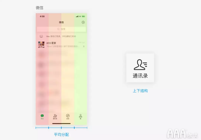 UI設(shè)計中標簽欄總結(jié)