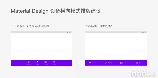 UI設(shè)計中標簽欄總結(jié)