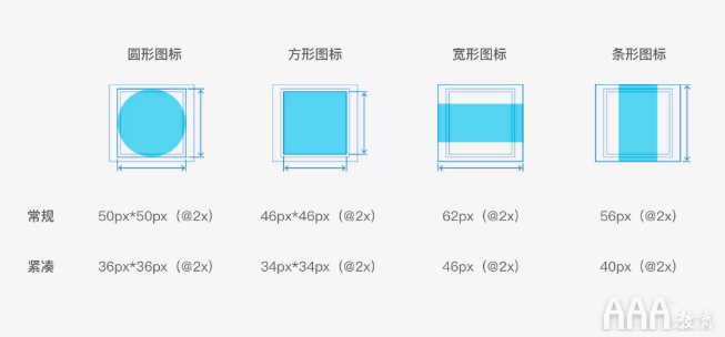 UI設(shè)計中標簽欄總結(jié)