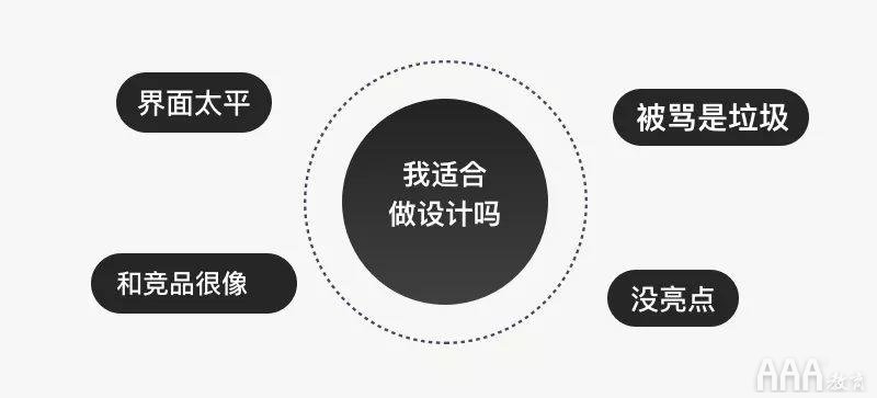 UI設(shè)計(jì)中設(shè)計(jì)沒(méi)亮點(diǎn)怎么辦_上