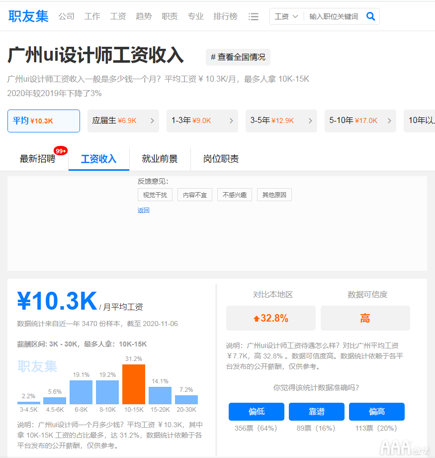 UI設(shè)計(jì)薪資怎么樣？可以自學(xué)嗎？
