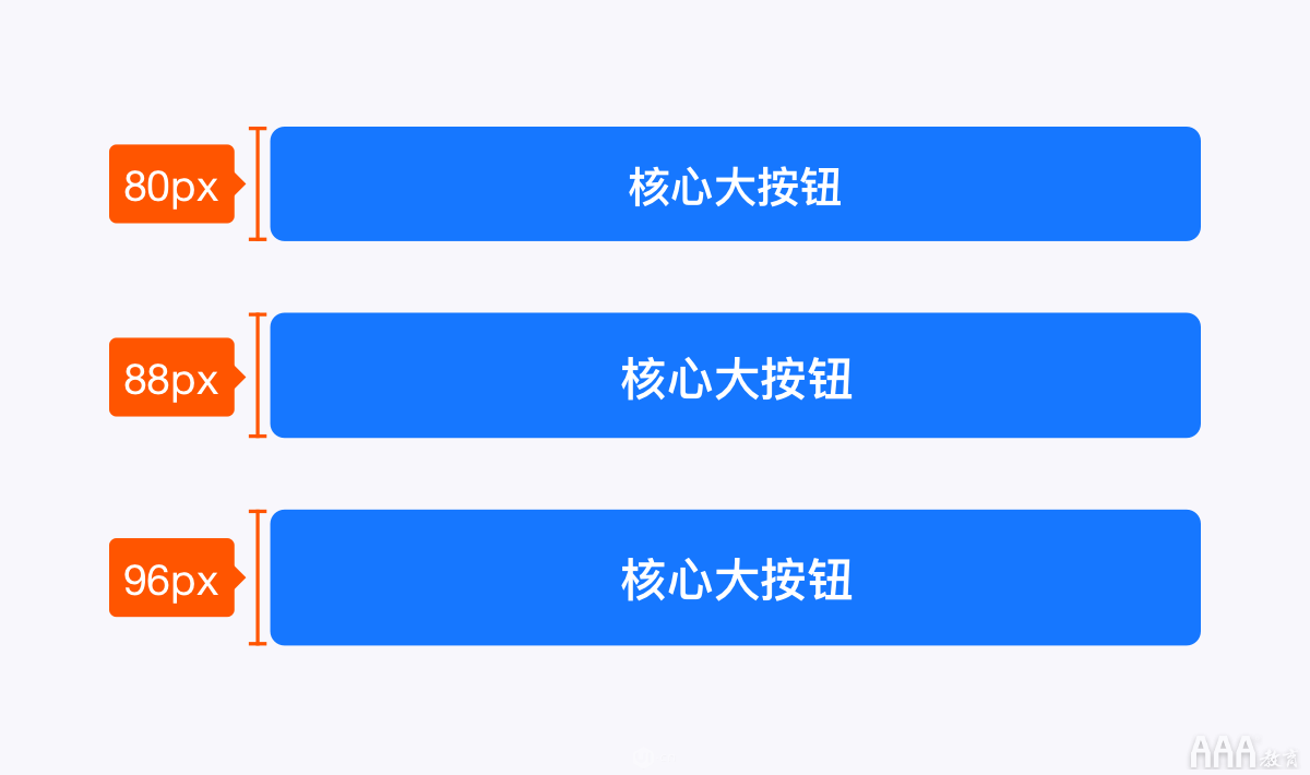 如何系統(tǒng)設(shè)計(jì)「按鈕」，看完這些公式你就知道!