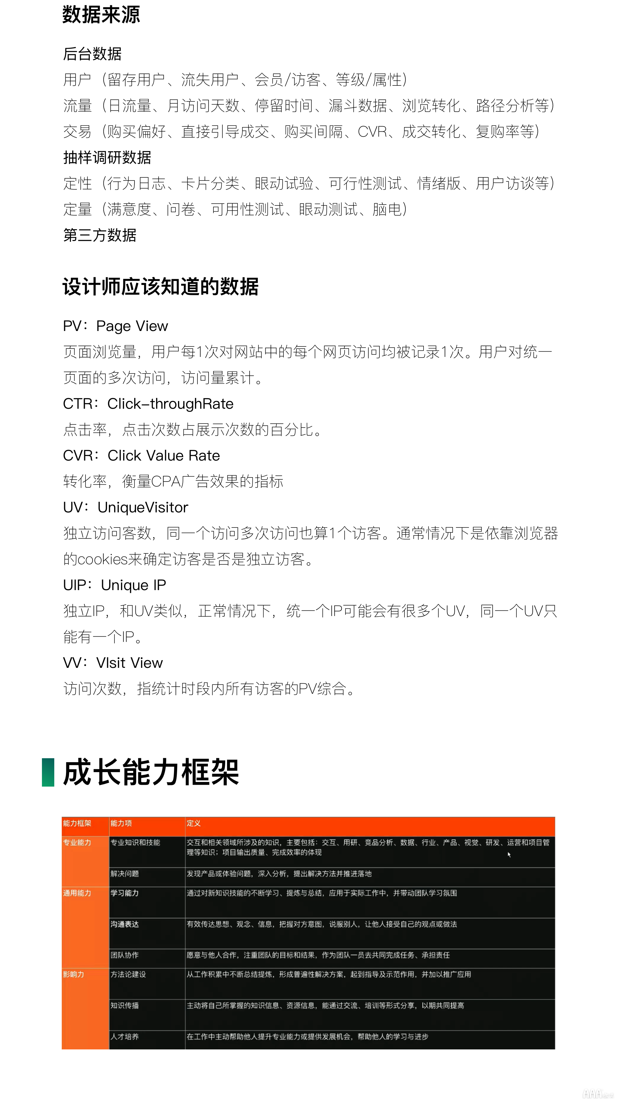 UI設計基礎界面設計