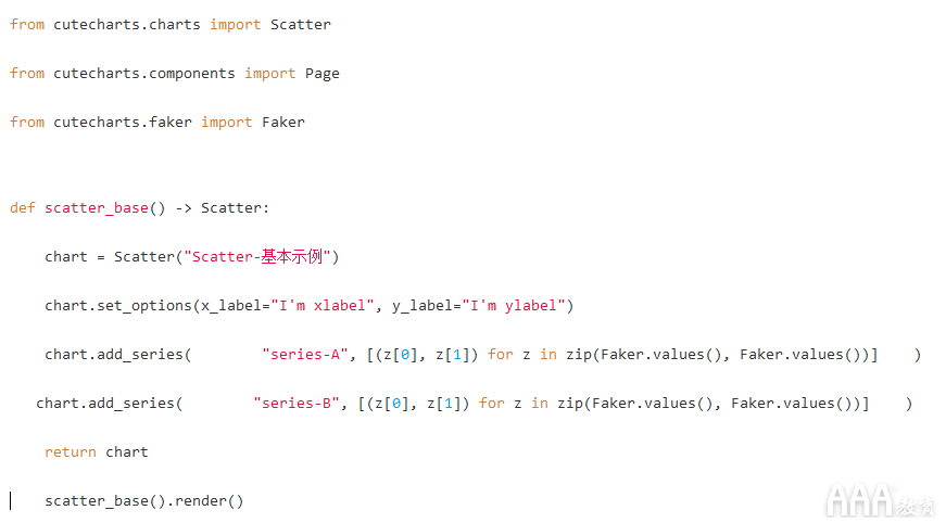 數(shù)據(jù)分析Python手繪圖形庫(kù)有哪些